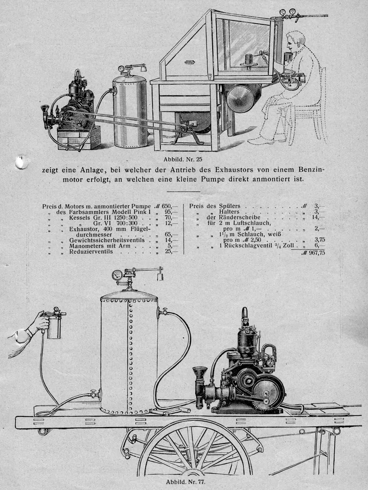 Historische technische Darstellung einer Spritzanlage mit Materialversorgung