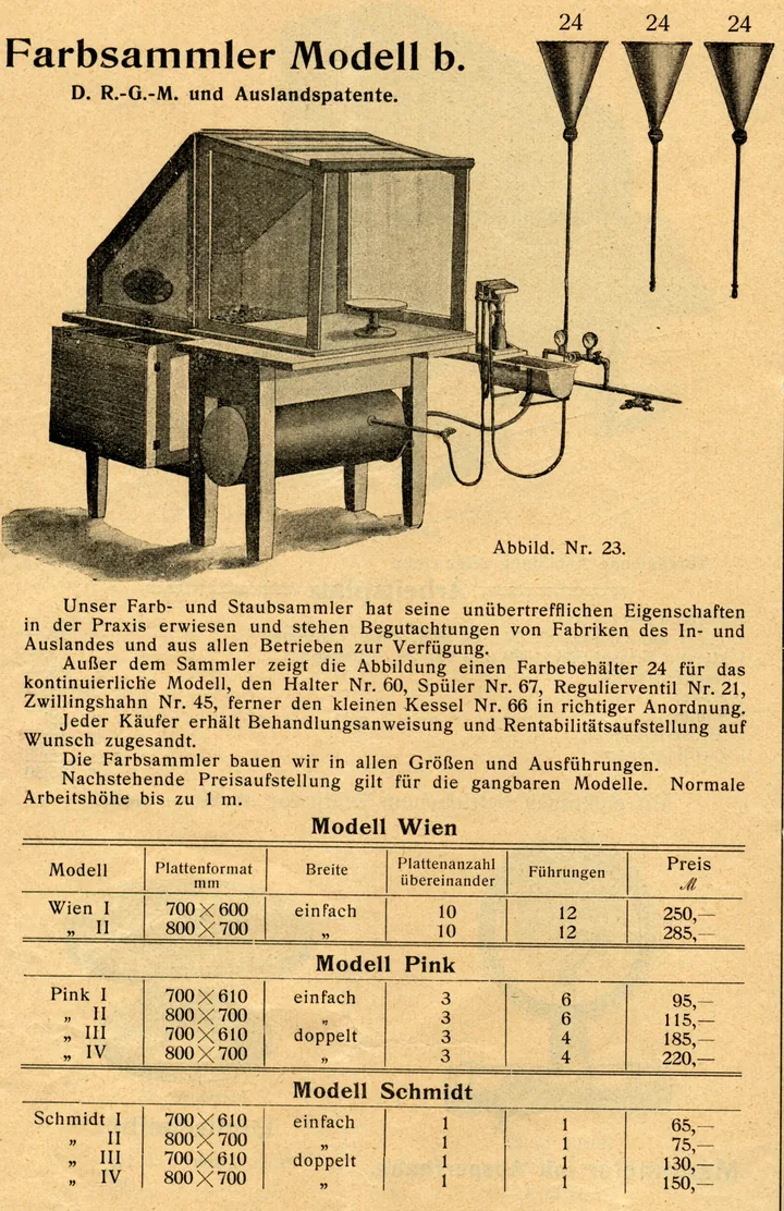 Historische Krautzberger Produktseite für Farb- und Staubsammler