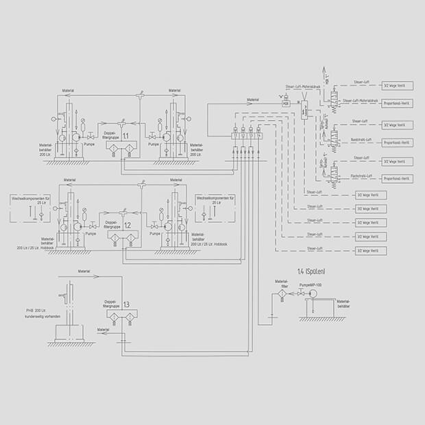 Automatic ink supply system Automatic ink supply system